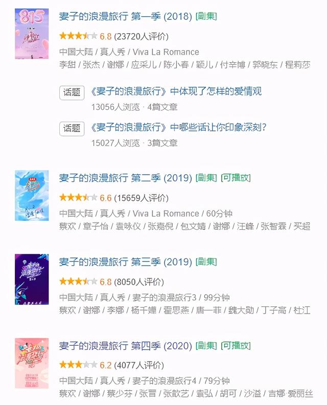 网综日榜第一 播放量破12亿 这个节目也不是离